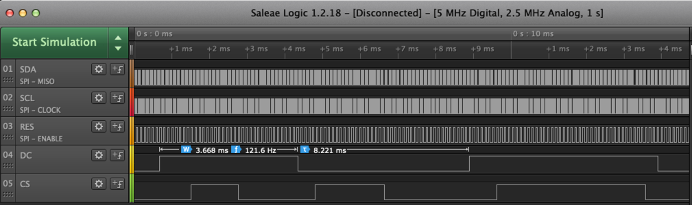 SPI Logic Analyser