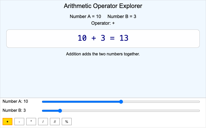 Arithmetic Operator Explorer