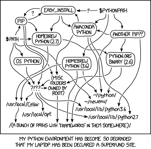 Python environments, as seen by XKCD