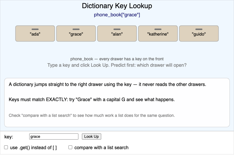 Dictionary Key Lookup