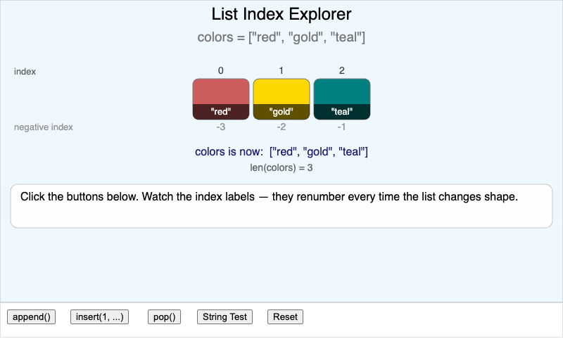 List Index Explorer