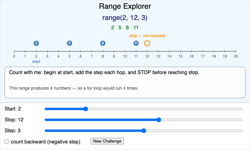 Range Explorer