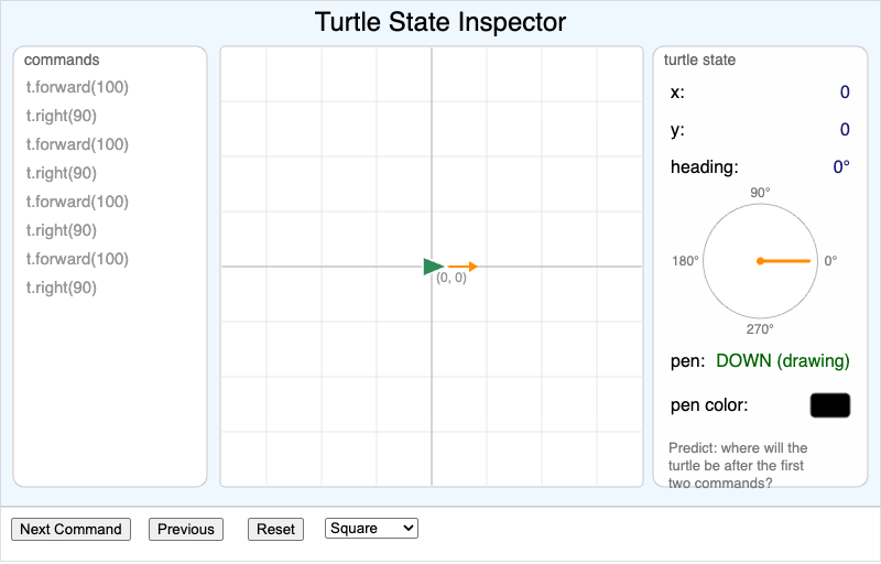 Turtle State Inspector