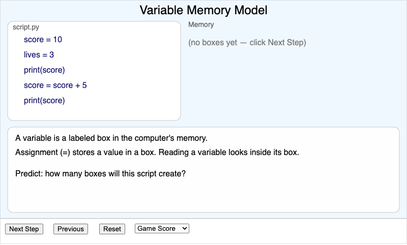 Variable Memory Model
