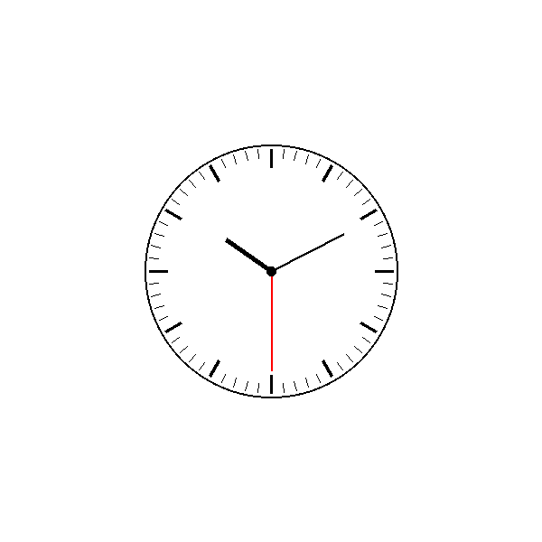 Clock Face