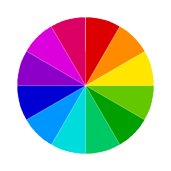 Color Wheel Wedges