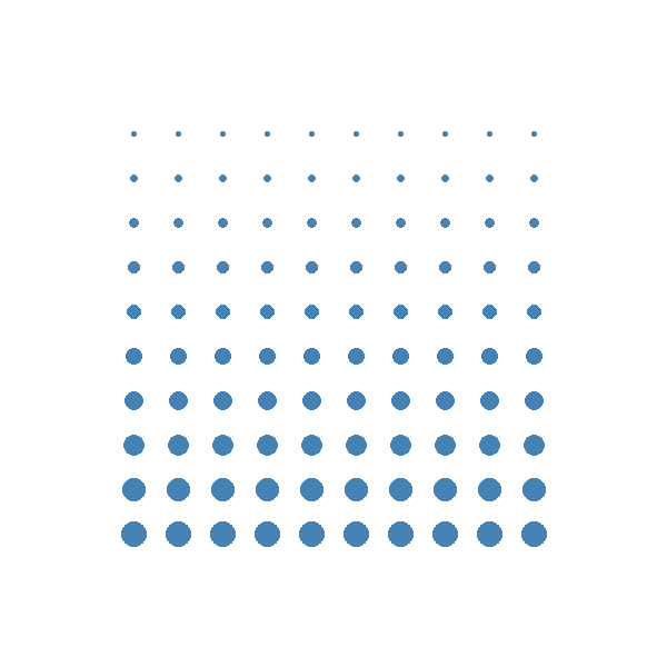Dotted Grid