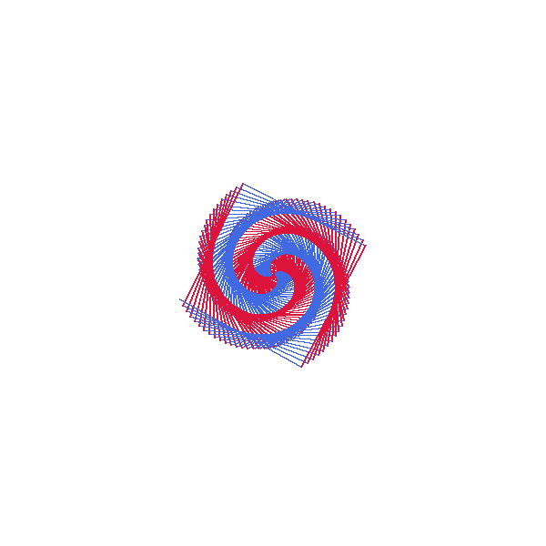 Double Helix Spiral