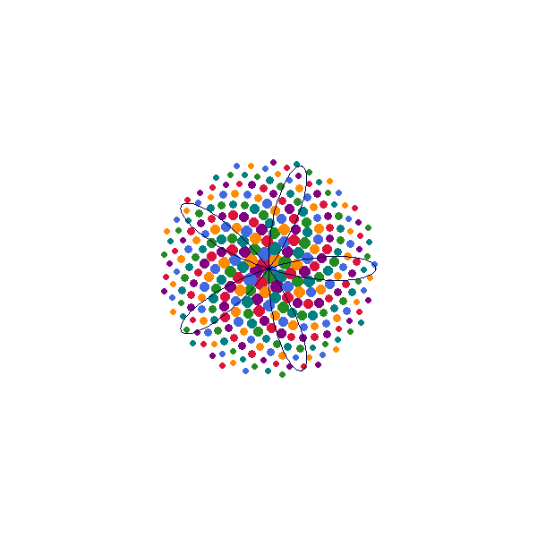 Generative Art Loop