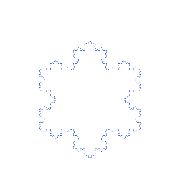 Koch Snowflake