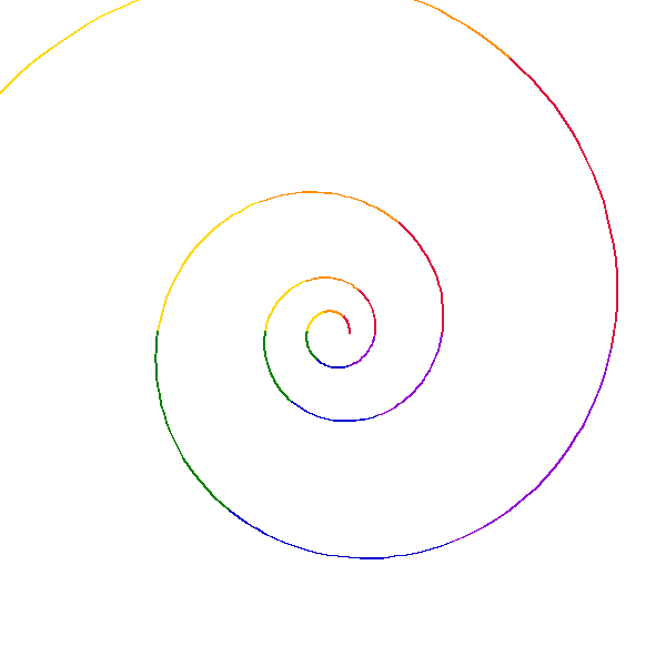 Colored Logarithmic Spiral