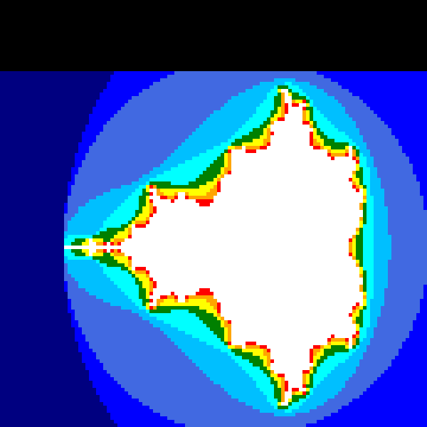 Mandelbrot Pixel Art