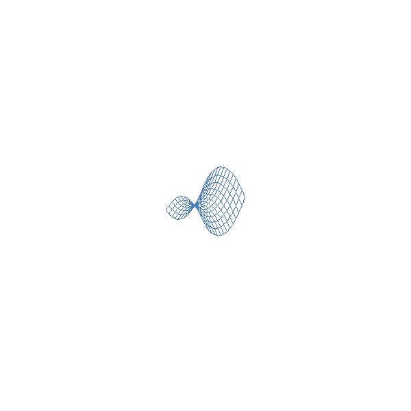 Parametric Surface Projection