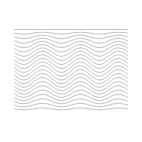 Bridget Riley Waves