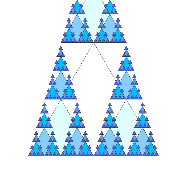 Sierpiński Triangle