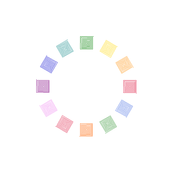 Spiral of Spirals