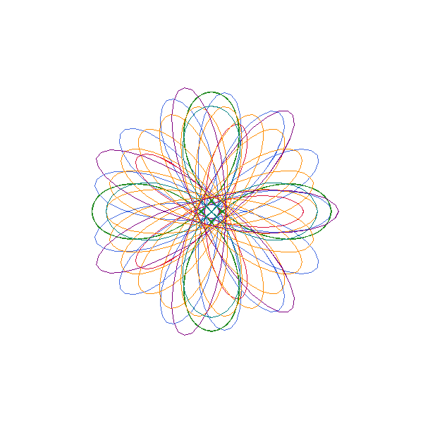 Spirograph Drawer
