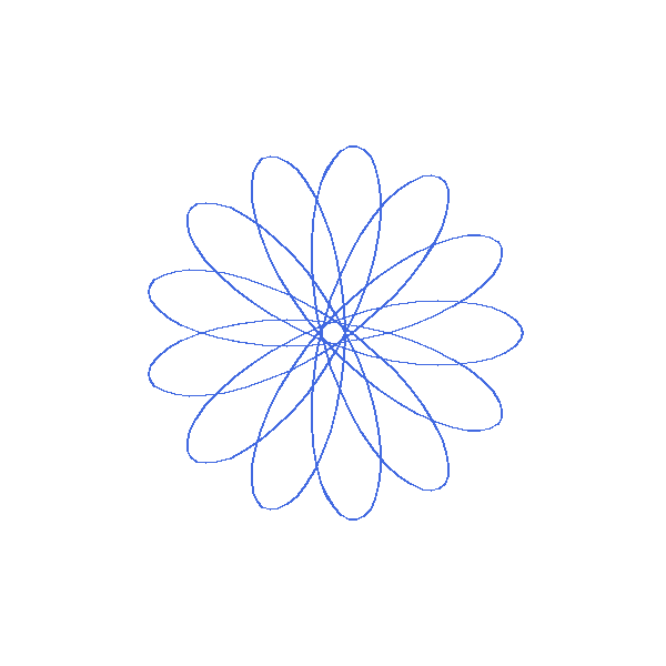 Spirograph