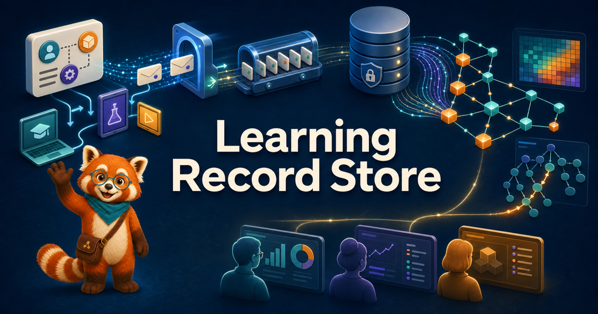 Learning Record Store — xAPI records flowing through ingestion and storage into a compressed learning graph