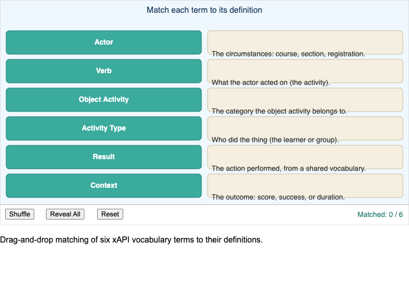xAPI Vocabulary Matching Pairs