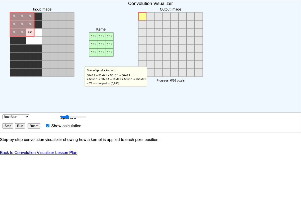Convolution Visualizer