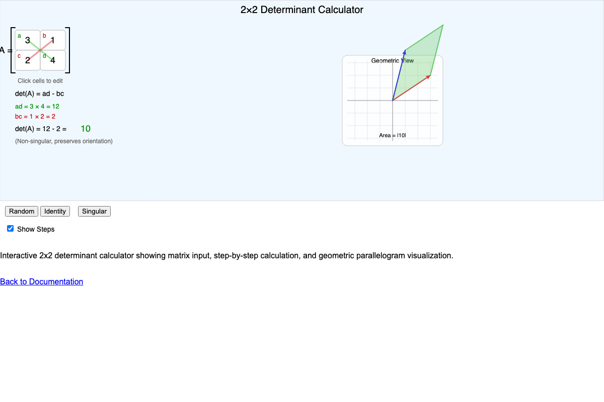 2×2 Determinant Calculator