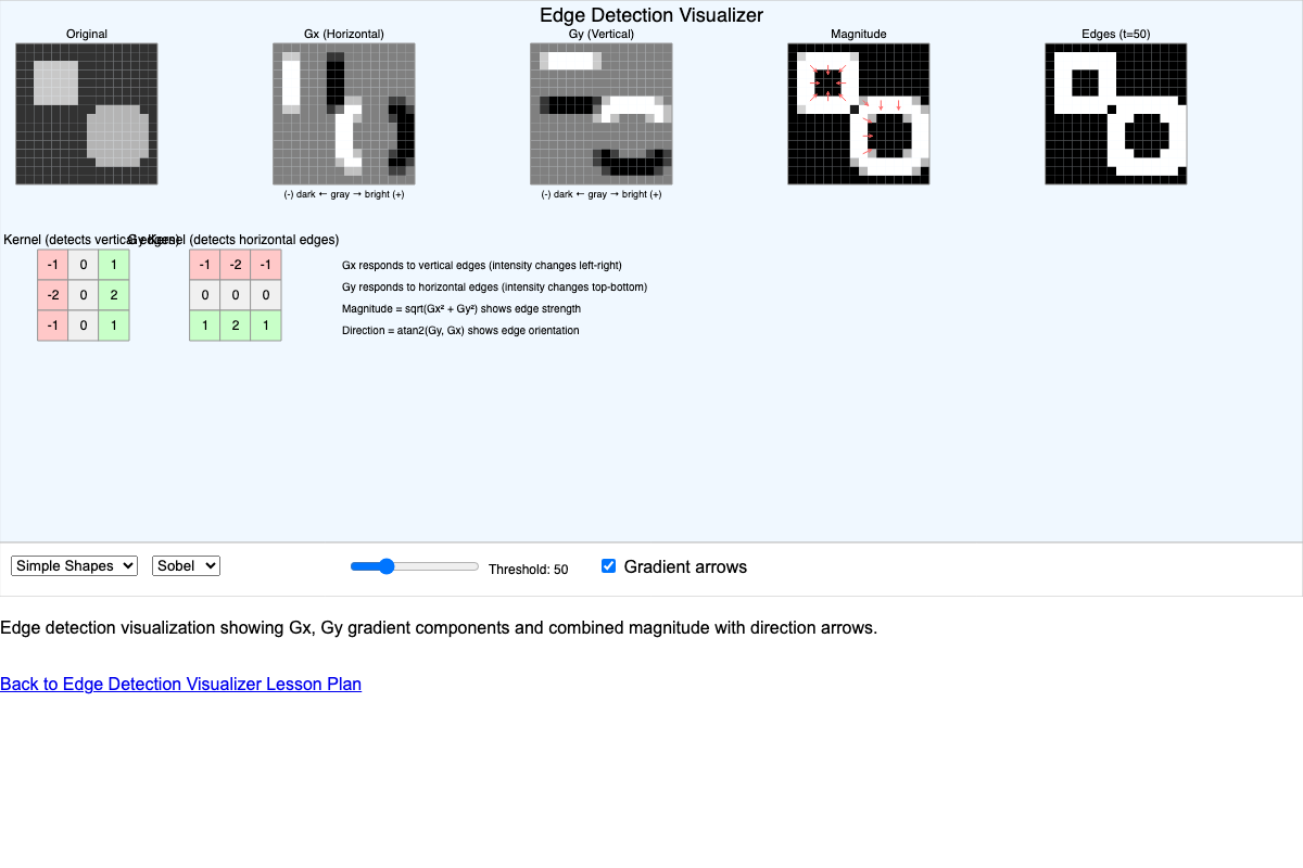 Edge Detection Visualizer
