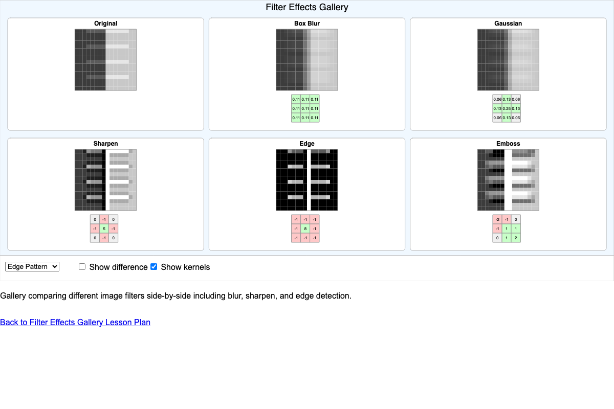 Filter Effects Gallery