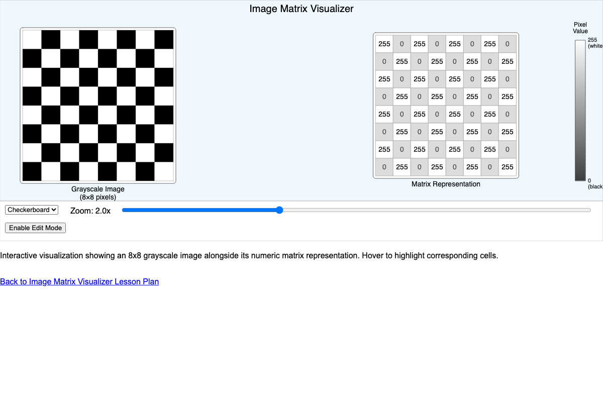 Image Matrix Visualizer