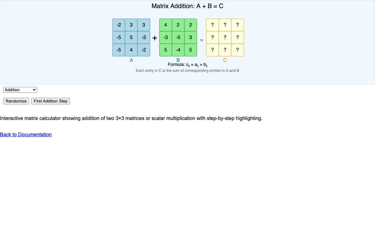 Matrix Basic Operations
