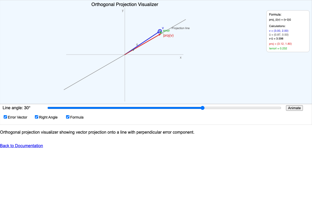 Orthogonal Projection