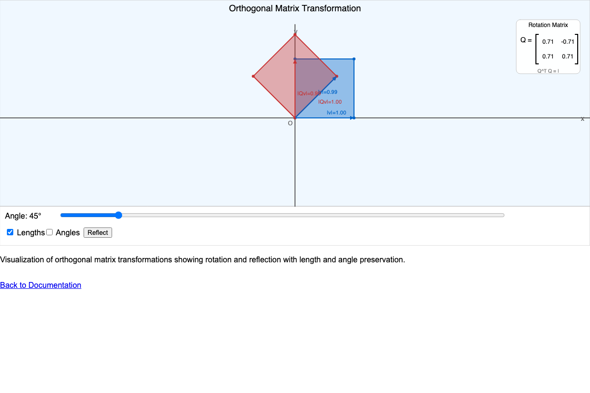 Orthogonal Transform