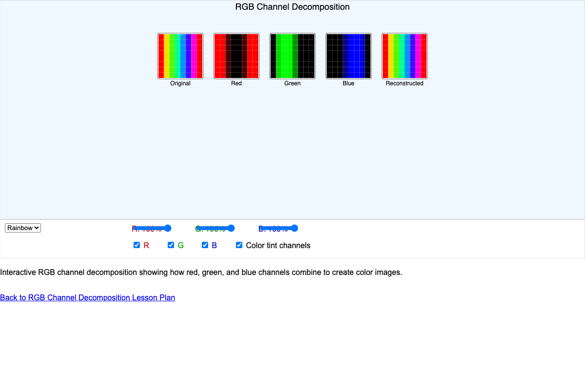 RGB Channel Decomposition