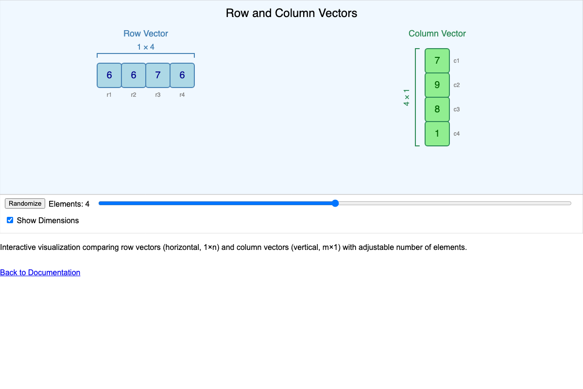 Row and Column Vectors