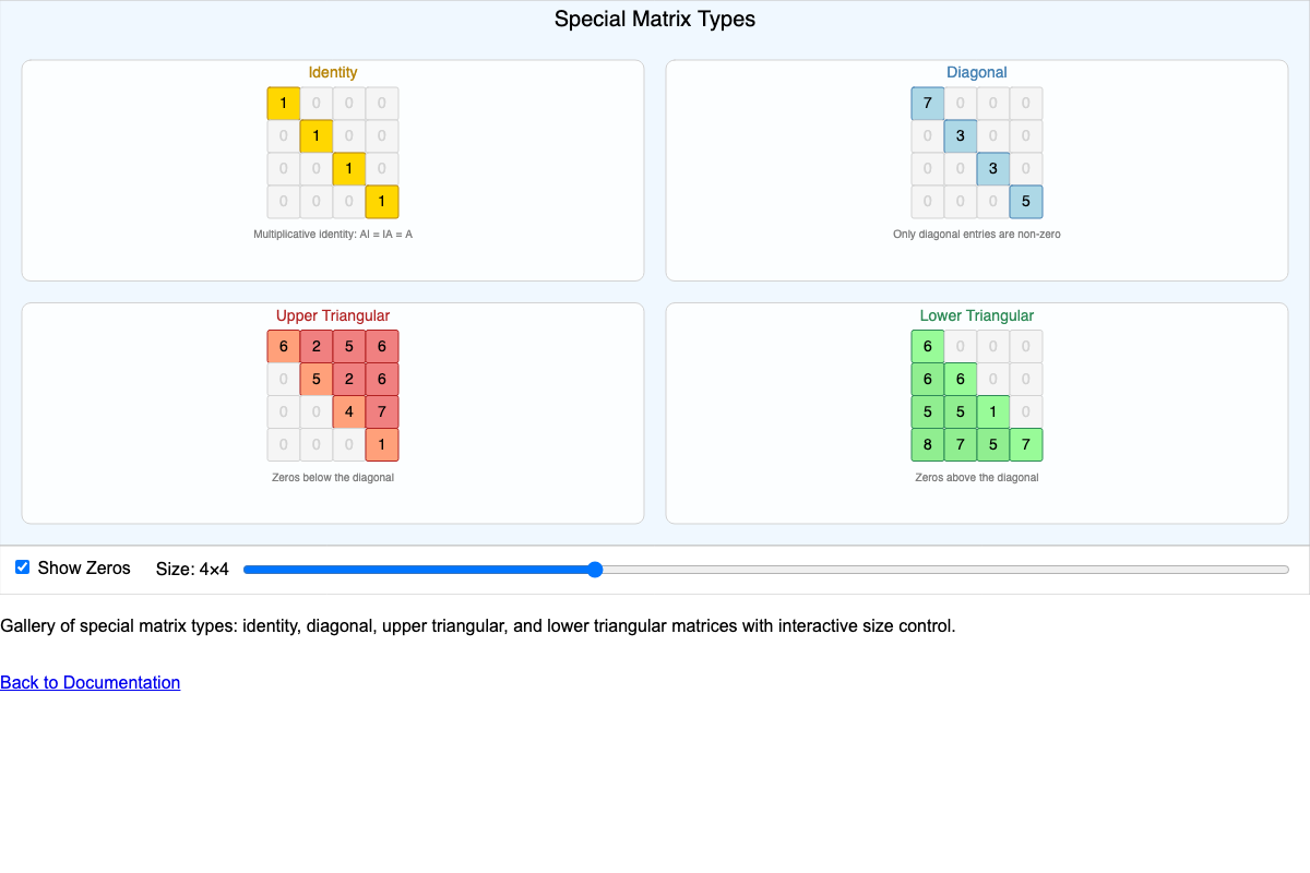 Special Matrices