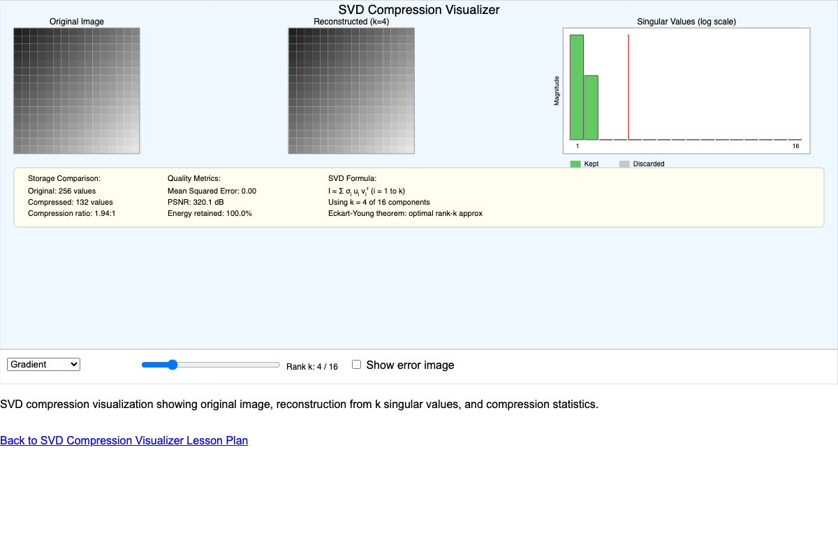 SVD Compression Visualizer