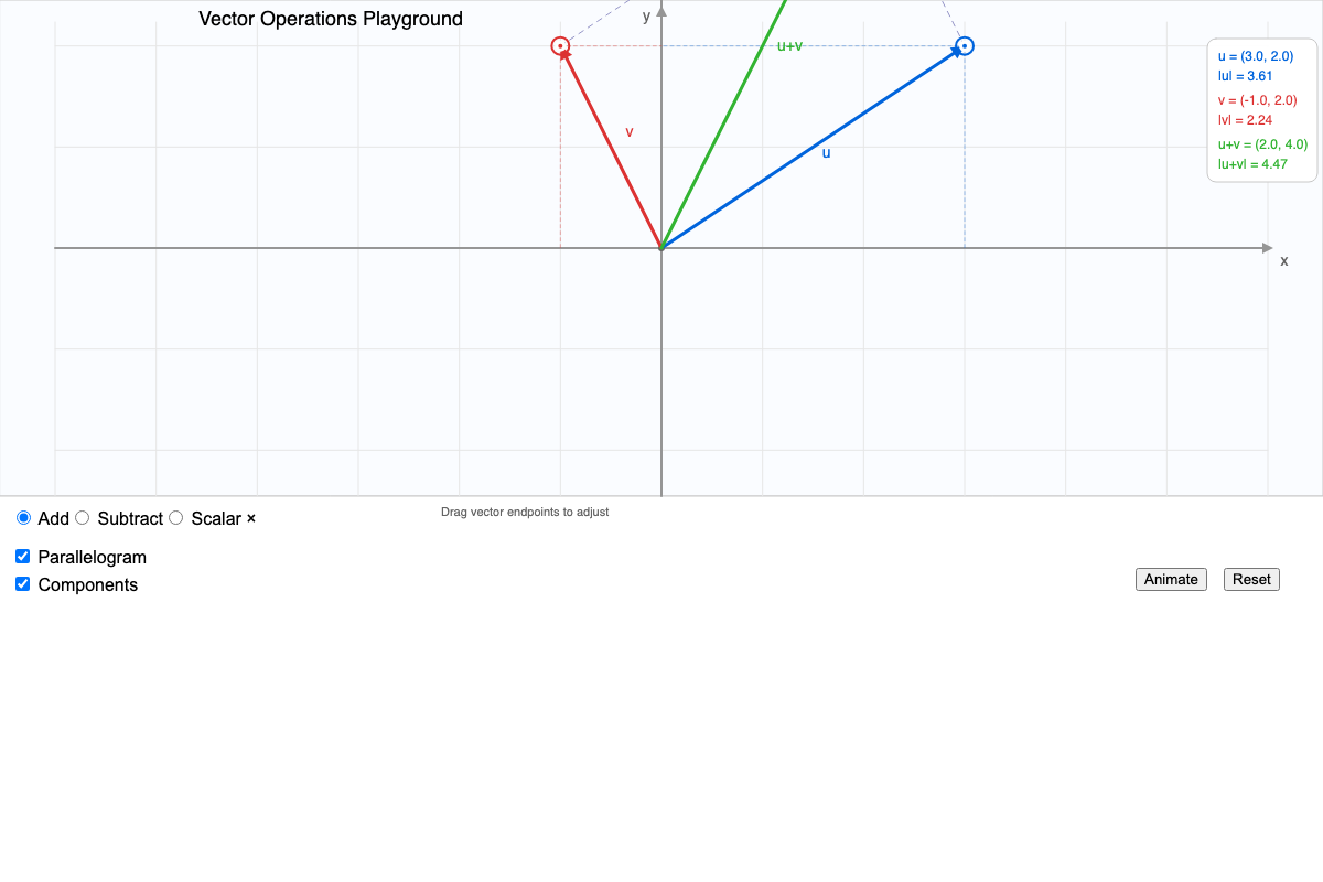 Vector Operations Playground