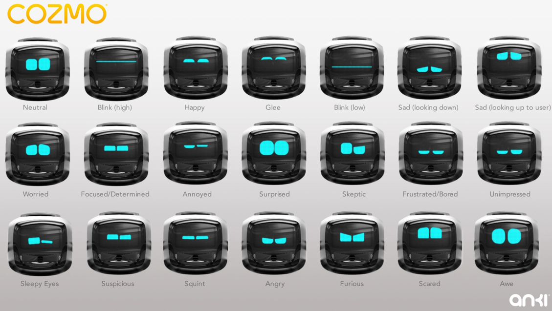 Cozmo Faces