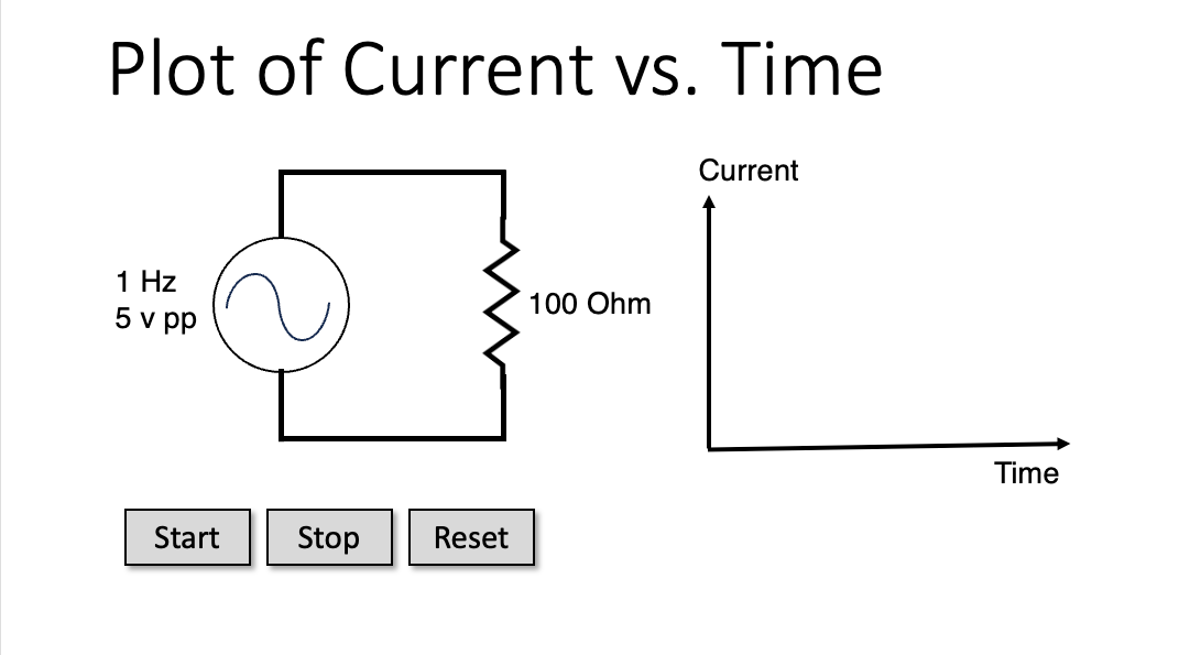 AC Circuit