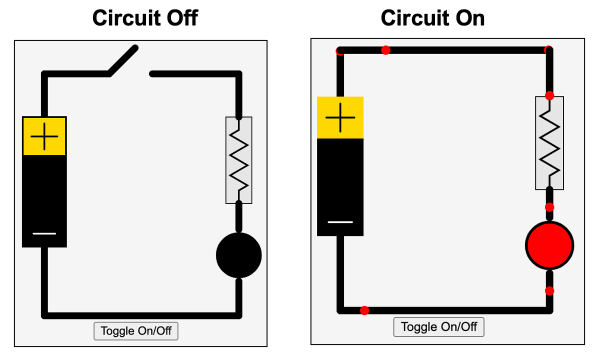 Circuits