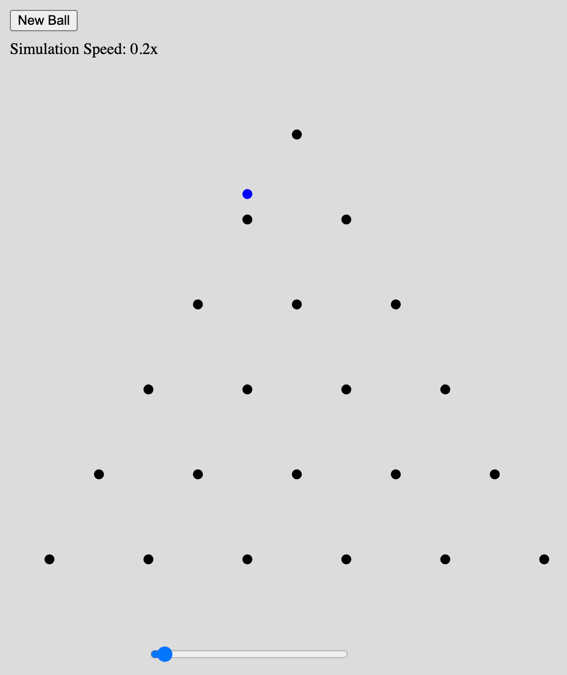 Galton Board