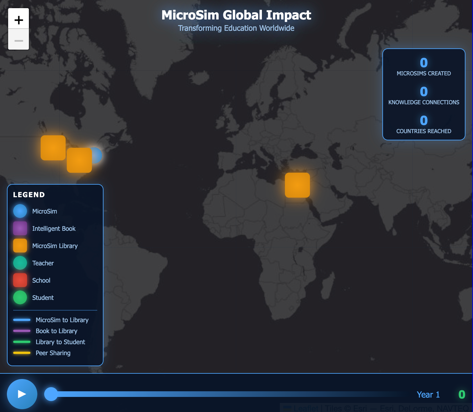 Global Impact