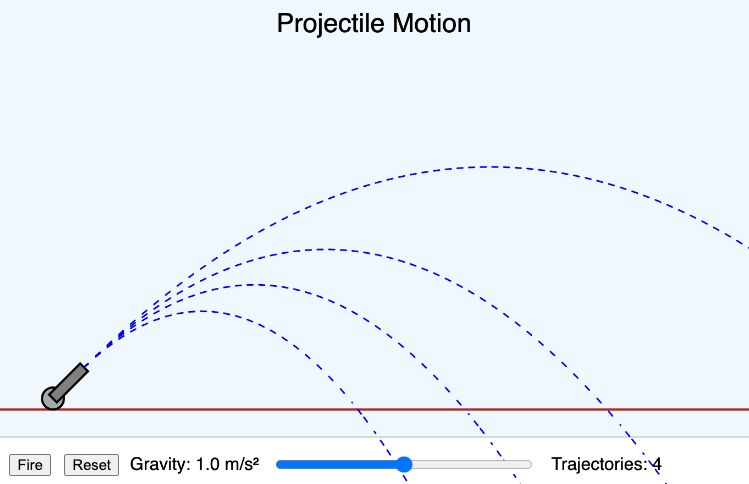 Projectile Gravity