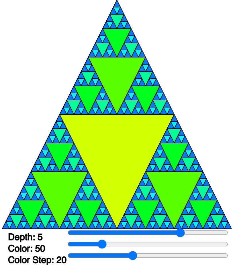 Sierpinski