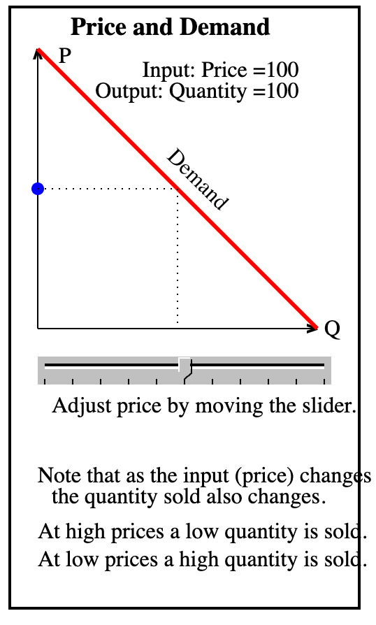 Input Image