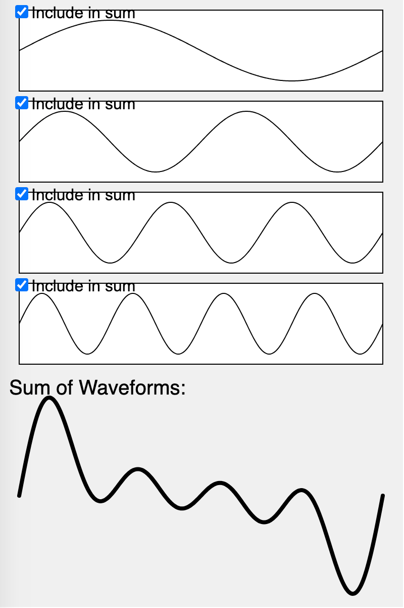 Wave Sums