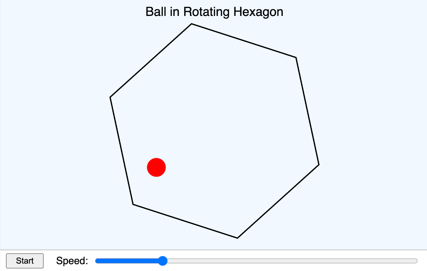 Ball in Hexagon