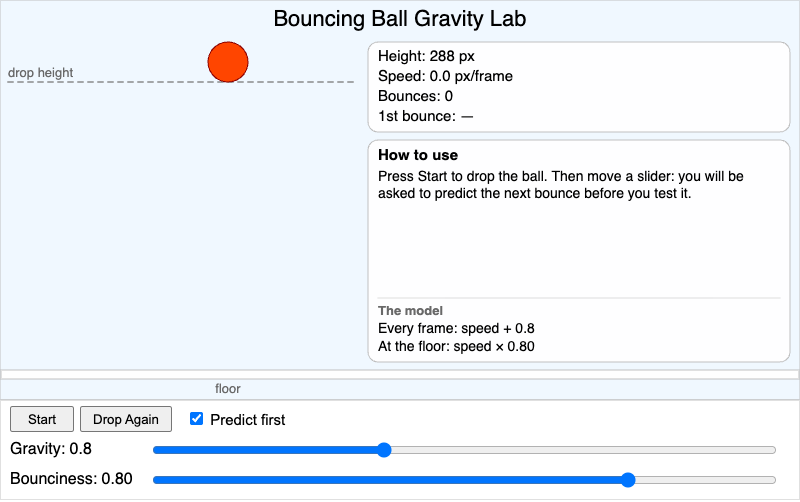 Bouncing Ball Gravity Lab