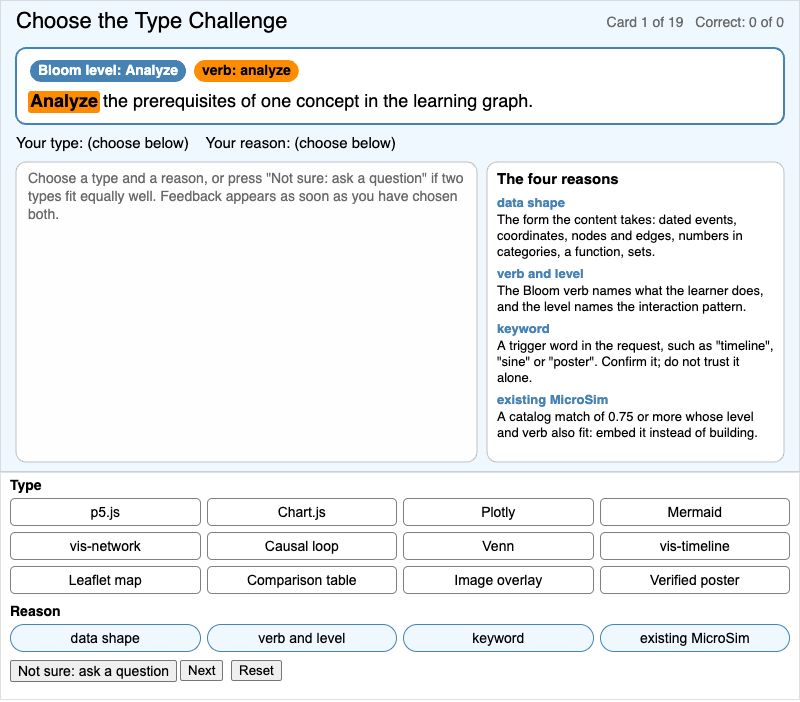 Choose the Type Challenge