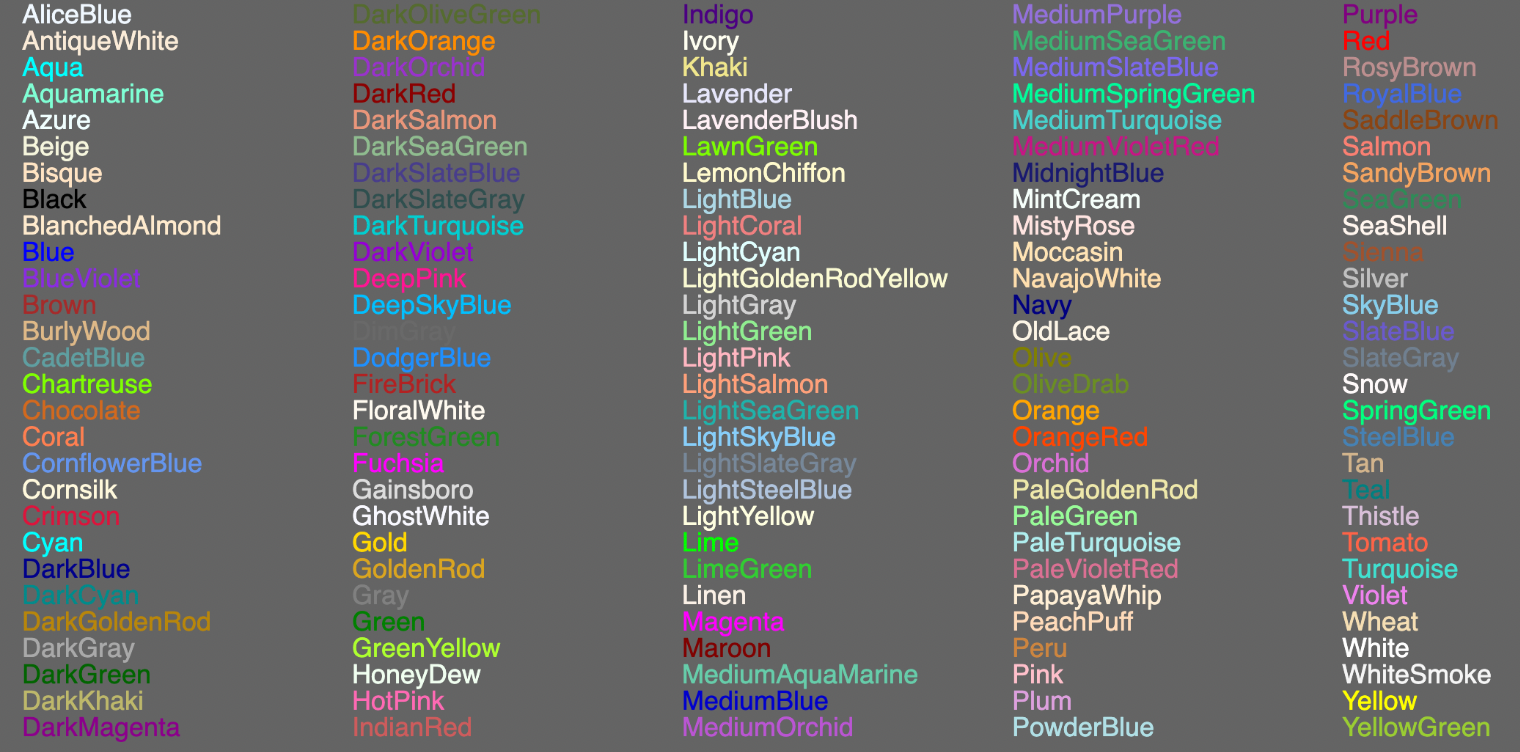 Color Names